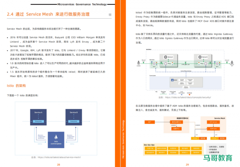16本阿里云内部爆款书籍,涵盖云原生核心技术栈!插图6 16本阿里云内部爆款书籍,涵盖云原生核心技术栈!插图6
