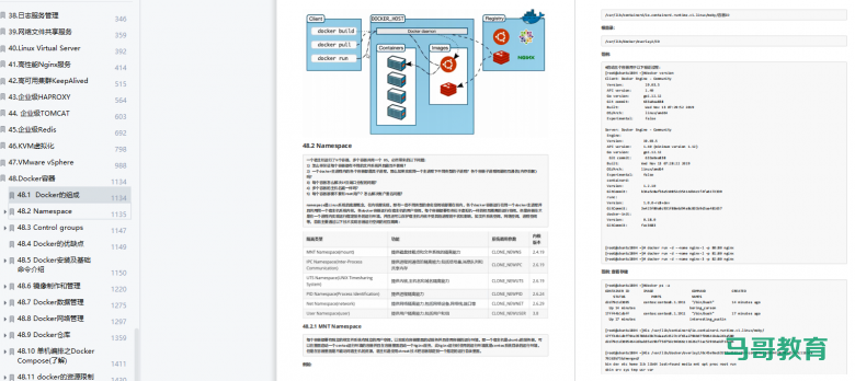1456页Linux学习笔记,从入门到进阶,看这一篇就够了插图8 1456页Linux学习笔记,从入门到进阶,看这一篇就够了插图8