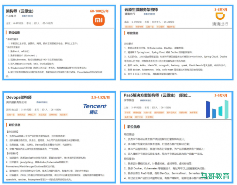 云原生上岸大厂,这份K8s,docker,Jenkins面试核心技术重点详解你不容错过!插图 云原生上岸大厂,这份K8s,docker,Jenkins面试核心技术重点详解你不容错过!插图