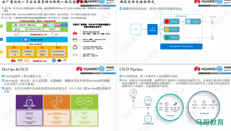 973页kubernetes学习笔记,全是K8S核心干货插图12 973页kubernetes学习笔记,全是K8S核心干货插图12