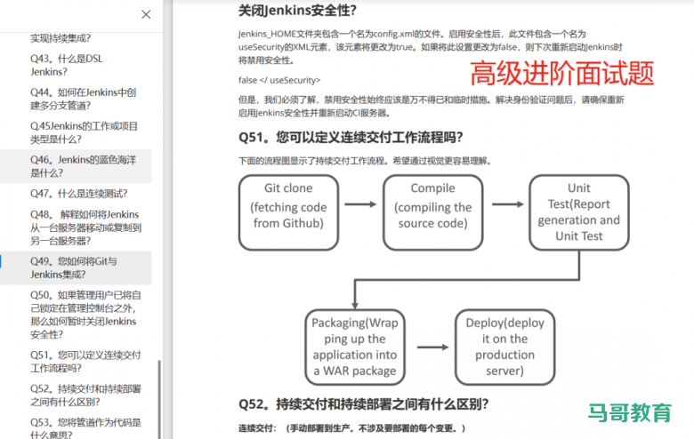 云原生上岸大厂,这份K8s,docker,Jenkins面试核心技术重点详解你不容错过!插图14 云原生上岸大厂,这份K8s,docker,Jenkins面试核心技术重点详解你不容错过!插图14