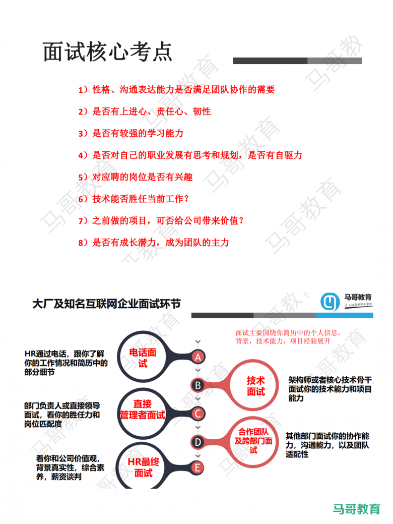 云原生上岸大厂，这份K8s，docker，Jenkins面试核心技术重点详解你不容错过！插图19