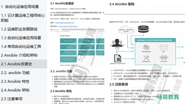 运维自动化之ansible,轻松实现企业级自动化运维插图2 运维自动化之ansible,轻松实现企业级自动化运维插图2