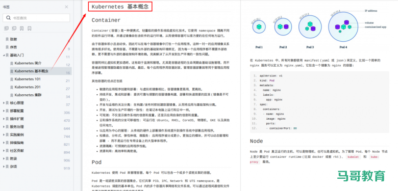 973页kubernetes学习笔记,全是K8S核心干货插图2 973页kubernetes学习笔记,全是K8S核心干货插图2