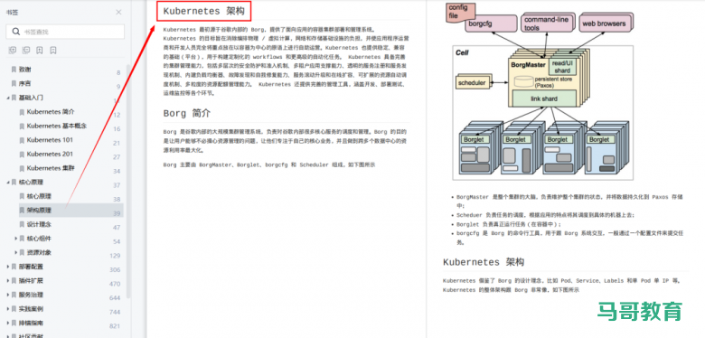973页kubernetes学习笔记,全是K8S核心干货插图3 973页kubernetes学习笔记,全是K8S核心干货插图3