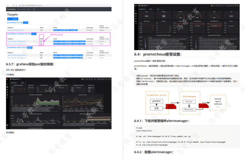 干货 | Kubernetes技术资料合集,大神之笔!插图4 干货 | Kubernetes技术资料合集,大神之笔!插图4