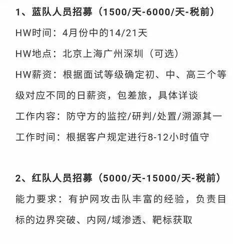 新手如何参加护网行动?一篇带你零基础入门到精通插图1 新手如何参加护网行动?一篇带你零基础入门到精通插图1
