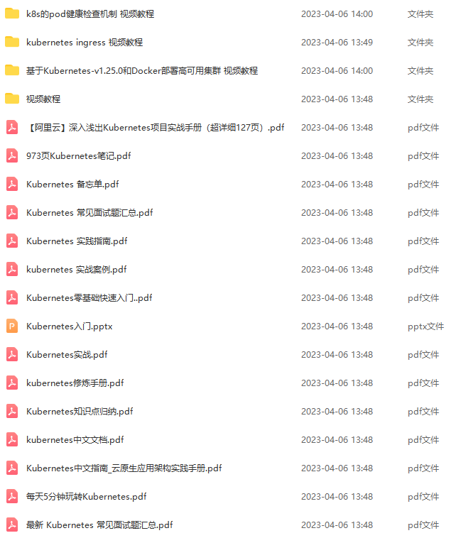 干货 | Kubernetes技术资料合集,大神之笔!插图 干货 | Kubernetes技术资料合集,大神之笔!插图