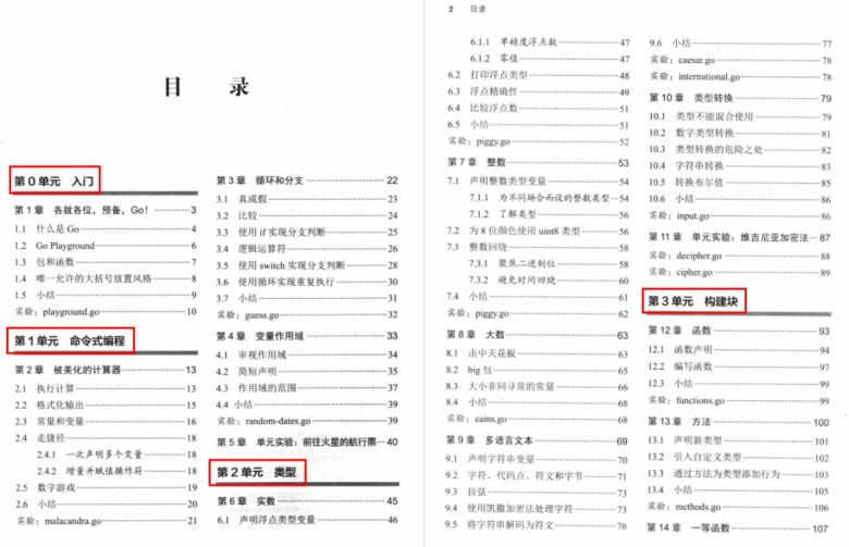 牛!2月编程语言榜单:Go进前八插图4 牛!2月编程语言榜单:Go进前八插图4