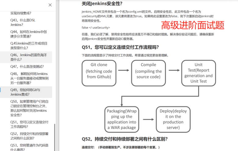 3-6月面试大厂汇总，三百页K8s，docker，Jenkins核心考点及面试笔记插图15