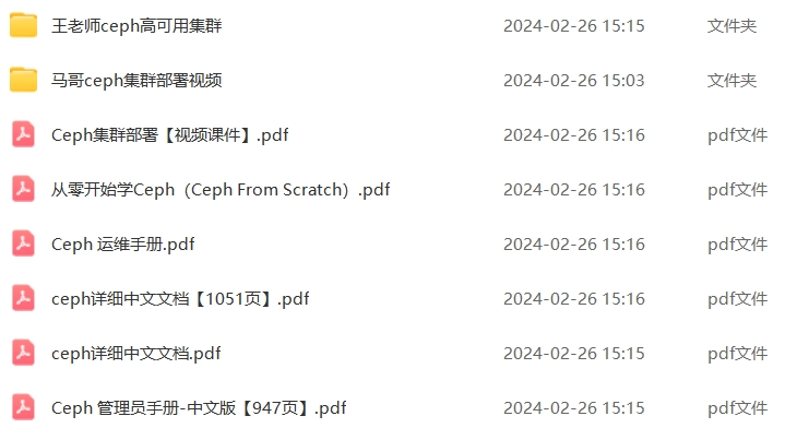 Ceph学习大礼包 | 入门-实战-集群部署一文搞定插图1 Ceph学习大礼包 | 入门-实战-集群部署一文搞定插图1