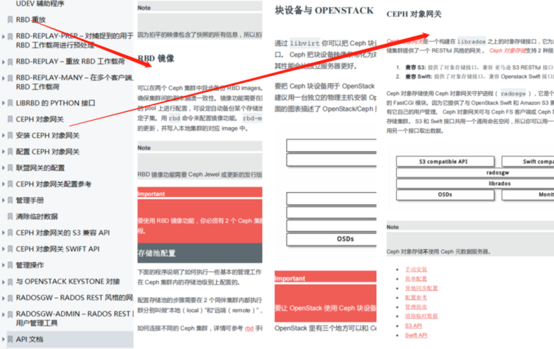 Ceph学习大礼包 | 入门-实战-集群部署一文搞定插图9