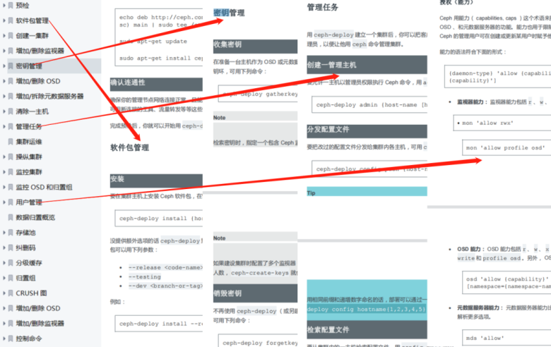 Ceph学习大礼包 | 入门-实战-集群部署一文搞定插图8 Ceph学习大礼包 | 入门-实战-集群部署一文搞定插图8