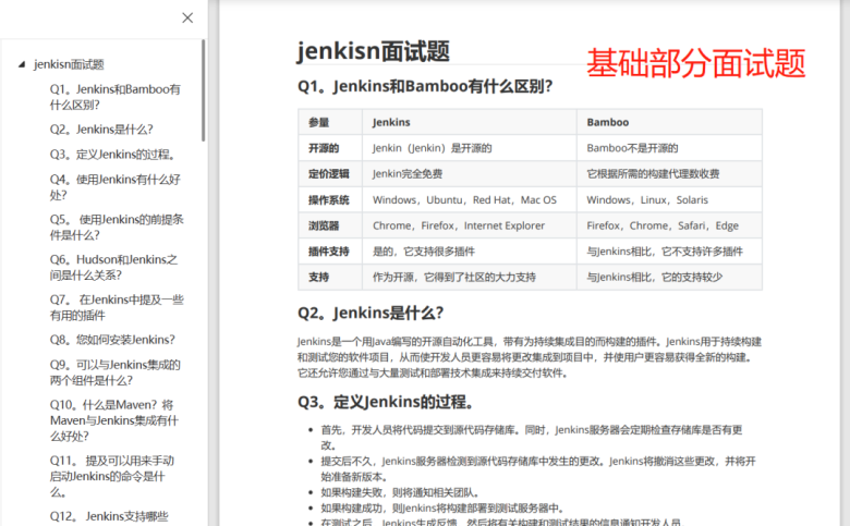 3-6月面试大厂汇总，三百页K8s，docker，Jenkins核心考点及面试笔记插图13