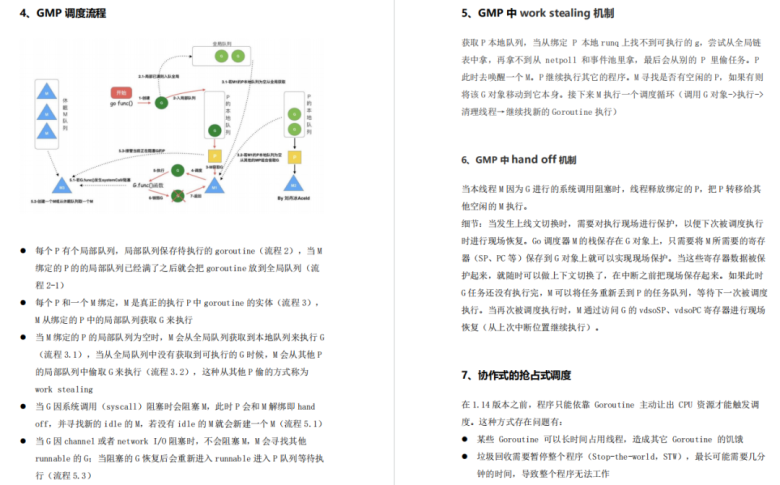 那些年背过的面试题之——500+道Go语言面试题插图3