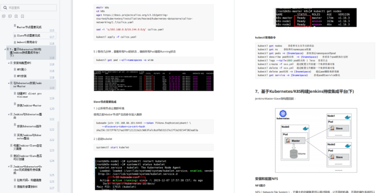 阿里内部爆款K8s+Docker+Jenkins实战笔记，真的太详细了！插图7