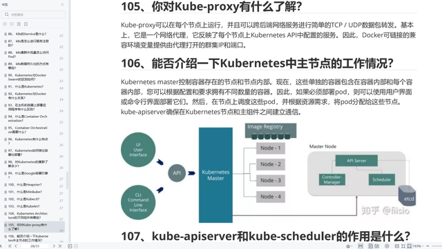 3-6月面试大厂汇总，三百页K8s，docker，Jenkins核心考点及面试笔记插图6