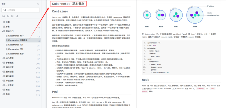 强的一批！华为《Kubernetes学习笔记》就是牛，附高清PDF下载！插图1