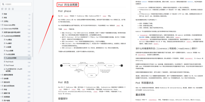 1212页Kubernetes学习指南，全是K8S核心干货，限时分享3天插图3