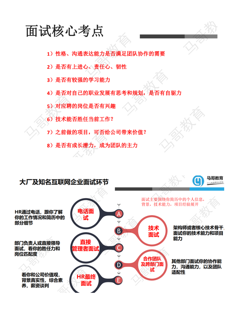 3-6月面试大厂汇总，三百页K8s，docker，Jenkins核心考点及面试笔记插图20