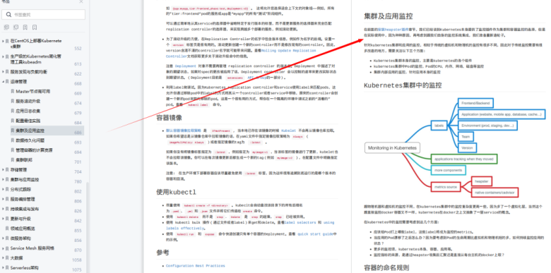 1212页Kubernetes学习指南，全是K8S核心干货，限时分享3天插图7