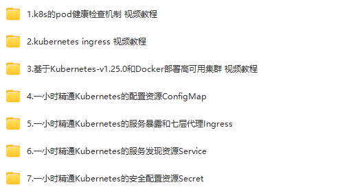 1212页Kubernetes学习指南,全是K8S核心干货,限时分享3天插图9 1212页Kubernetes学习指南,全是K8S核心干货,限时分享3天插图9