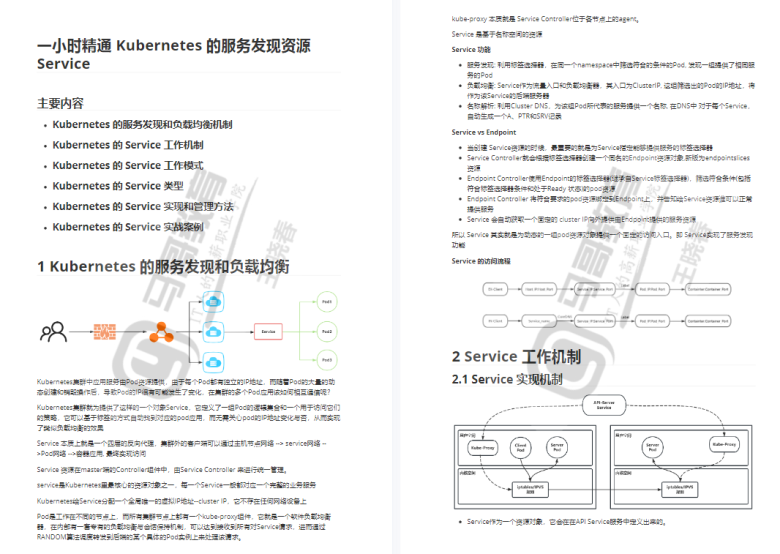1212页Kubernetes学习指南,全是K8S核心干货,限时分享3天插图11 1212页Kubernetes学习指南,全是K8S核心干货,限时分享3天插图11