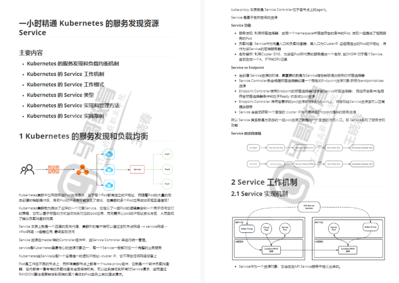 1212页Kubernetes学习指南，全是K8S核心干货，限时分享3天插图11