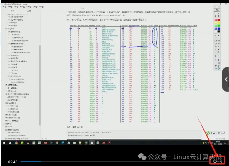 点击领取→Linux学习大礼包（11节视频课程+架构图+大厂面试题）插图2