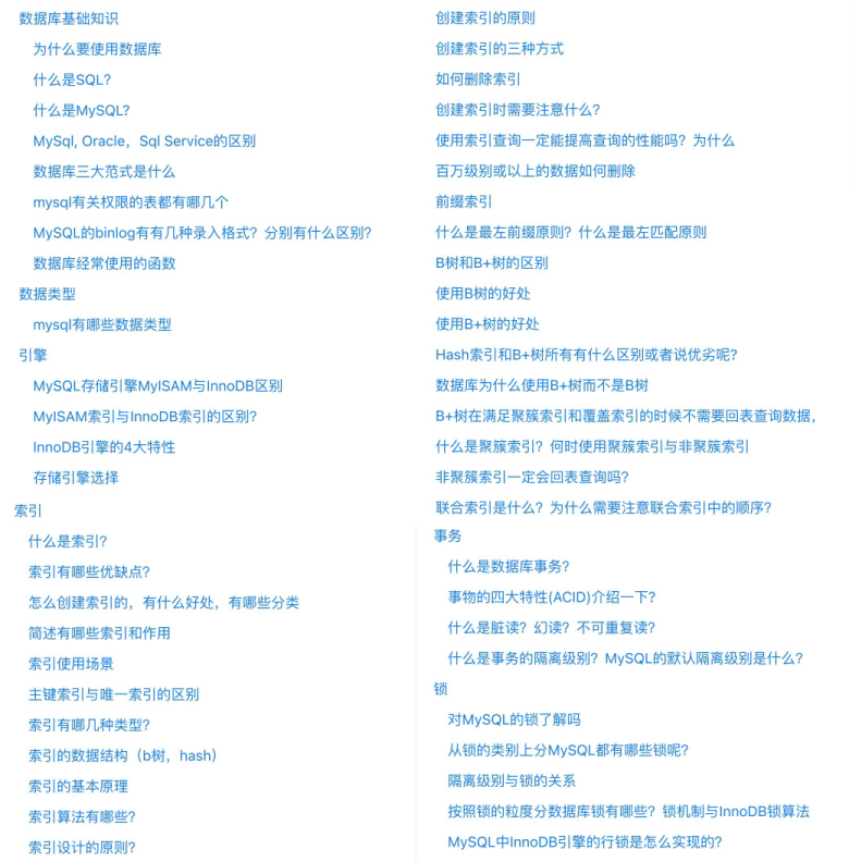 5 万字 160道MySQL经典面试题总结(2024修订版)插图 5 万字 160道MySQL经典面试题总结(2024修订版)插图
