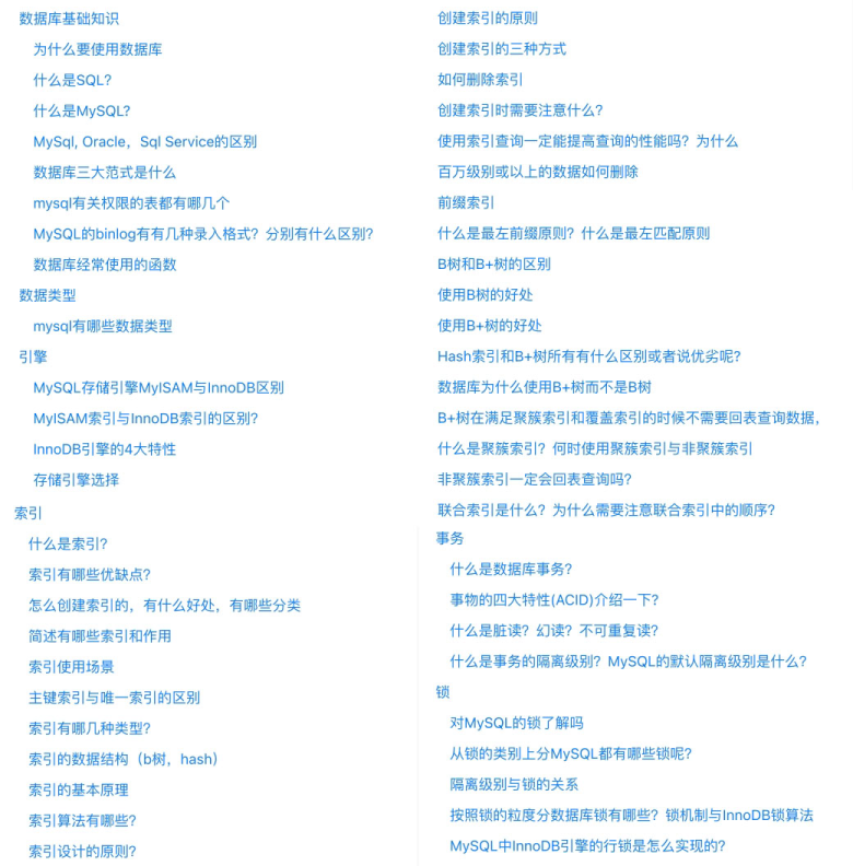 5 万字 160道MySQL经典面试题总结（2024修订版）插图