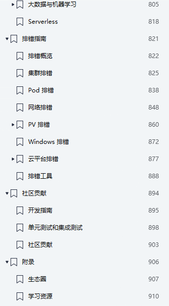 强的一批!华为《Kubernetes学习笔记》就是牛,附高清PDF!插图 强的一批!华为《Kubernetes学习笔记》就是牛,附高清PDF!插图