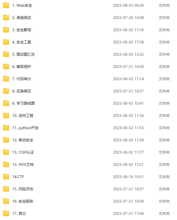 【2024版】最新网络安全自学入门:(非常详细)从零基础入门到精通学习路线&规划插图1 【2024版】最新网络安全自学入门:(非常详细)从零基础入门到精通学习路线&规划插图1