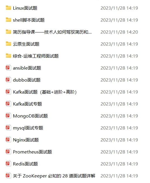 2024高薪必备!1000道K8s/Docker/Linux面试真题最新汇总+答案详解插图 2024高薪必备!1000道K8s/Docker/Linux面试真题最新汇总+答案详解插图