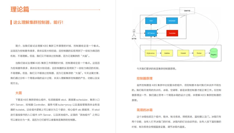 阿里内部爆款K8s+Docker+Jenkins实战笔记,真的太详细了!插图 阿里内部爆款K8s+Docker+Jenkins实战笔记,真的太详细了!插图