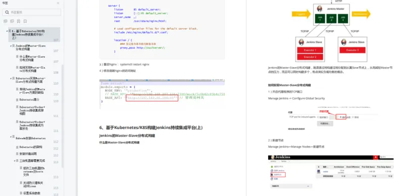 阿里内部爆款K8s+Docker+Jenkins实战笔记,真的太详细了!插图6 阿里内部爆款K8s+Docker+Jenkins实战笔记,真的太详细了!插图6