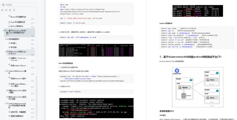 阿里内部爆款K8s+Docker+Jenkins实战笔记,真的太详细了!插图7 阿里内部爆款K8s+Docker+Jenkins实战笔记,真的太详细了!插图7