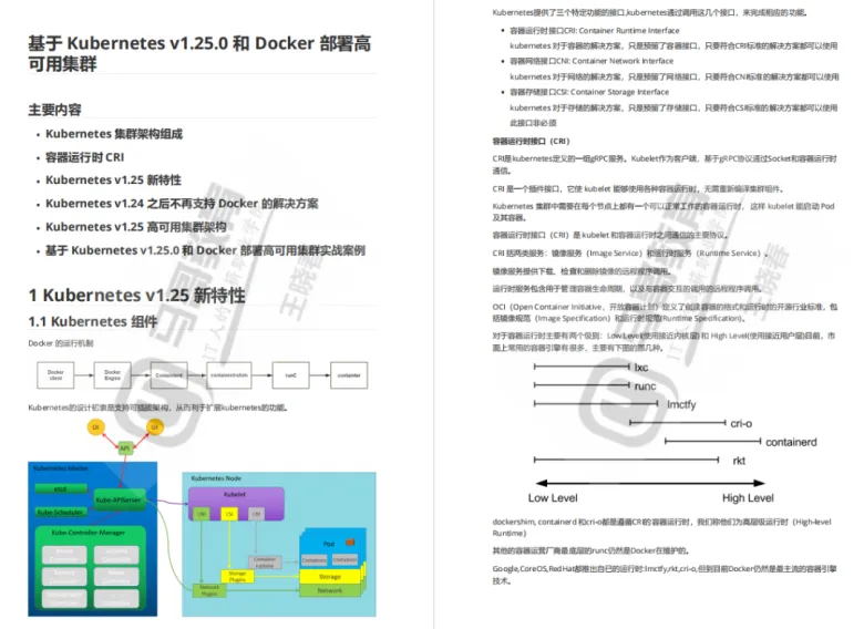 阿里内部爆款K8s+Docker+Jenkins实战笔记,真的太详细了!插图8 阿里内部爆款K8s+Docker+Jenkins实战笔记,真的太详细了!插图8