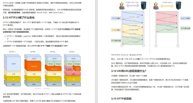 备战25届实习:B站视频技术部面经插图3 备战25届实习:B站视频技术部面经插图3