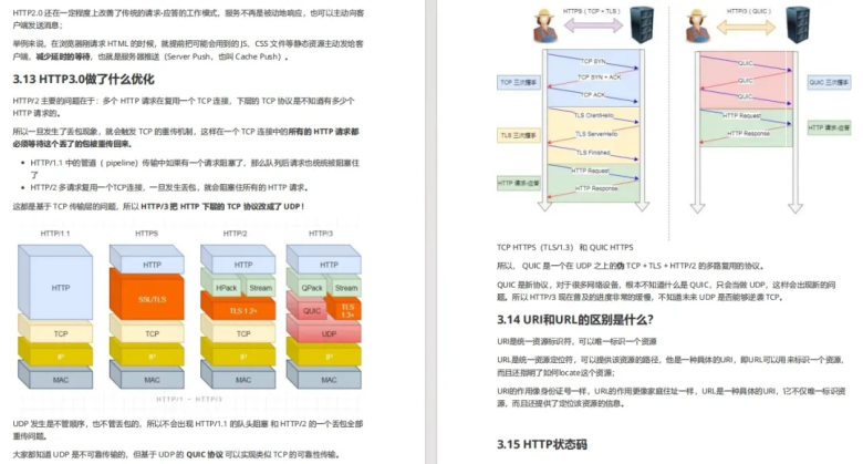 备战25届实习：B站视频技术部面经插图3