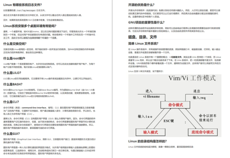 Linux面试题汇总!附答案详解!学习提升必备!(30w+收藏)插图1 Linux面试题汇总!附答案详解!学习提升必备!(30w+收藏)插图1