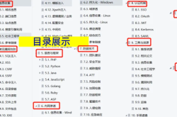 常见Web安全攻防总结！327页Web安全学习笔记（附PDF）缩略图