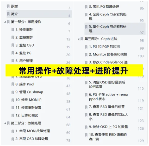 【周末福利】Ceph运维手册插图