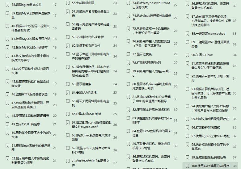 收藏破万！运维常用的570个Linux命令+280个Shell脚本插图8