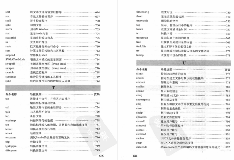 收藏破万！运维常用的570个Linux命令+280个Shell脚本插图5