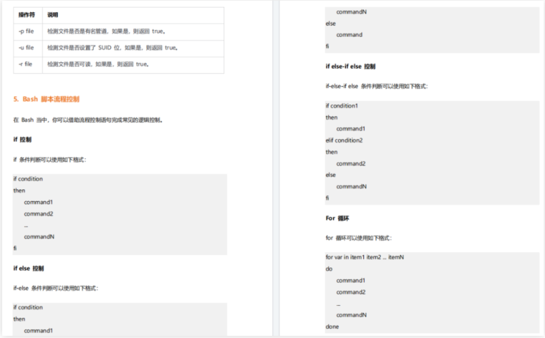 免费下载 | 阿里云内部《Shell脚本速查手册》，高清PDF拿好了！插图4