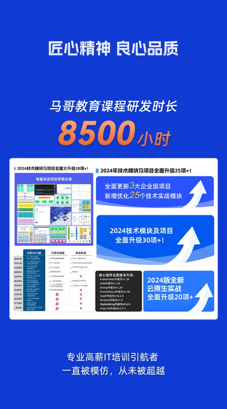 就业喜报!应届生19000元!插图6 就业喜报!应届生19000元!插图6