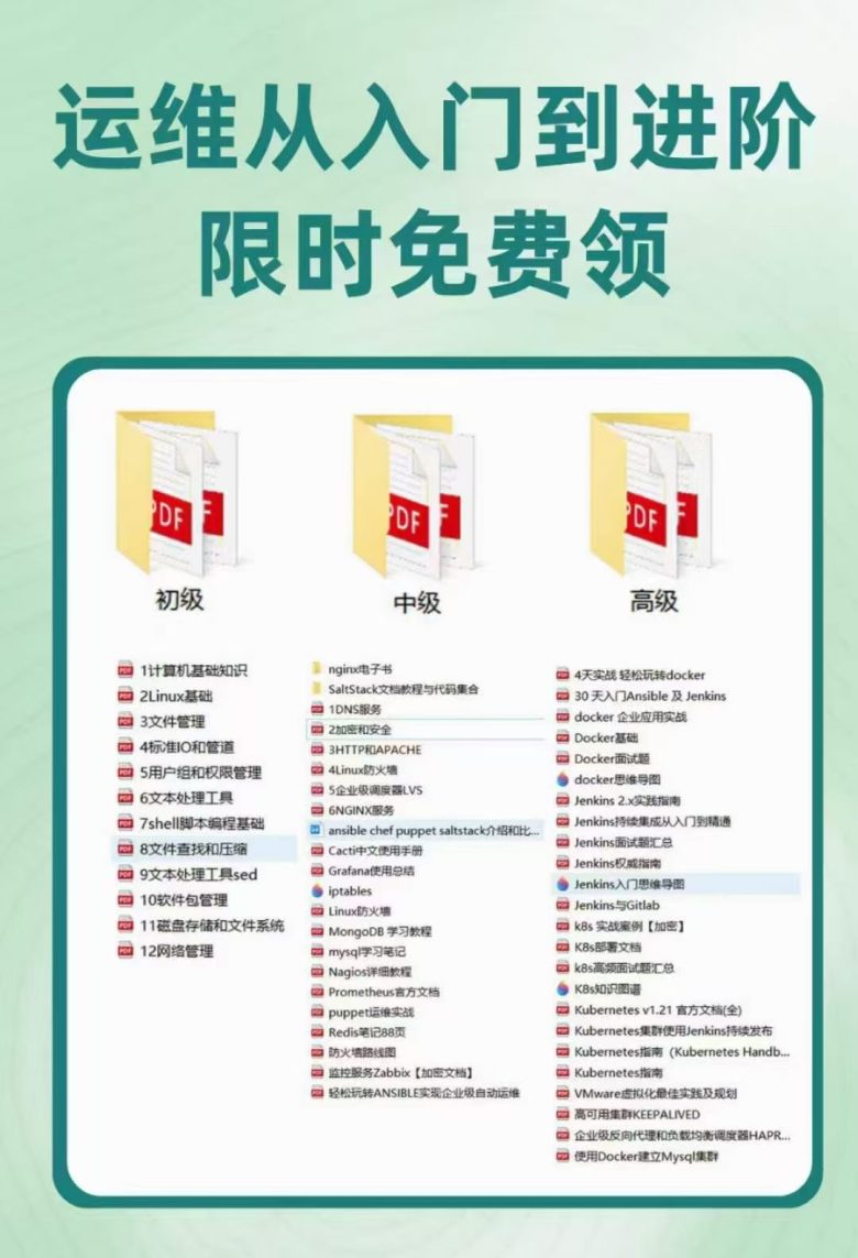 Linux Xargs 命令的10个实用示例,提升效率的秘诀插图 Linux Xargs 命令的10个实用示例,提升效率的秘诀插图