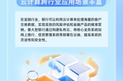 有人问，“金融行业”的学 SRE云计算有什么用？缩略图