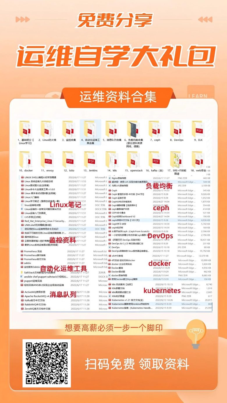 从Docker Swarm迁移K8s的血泪史:这6个坑千万别踩插图 从Docker Swarm迁移K8s的血泪史:这6个坑千万别踩插图
